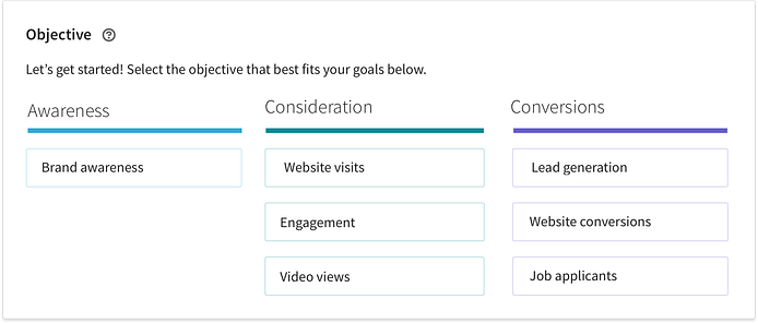 Linkedin Objectives Linkedin Objectives